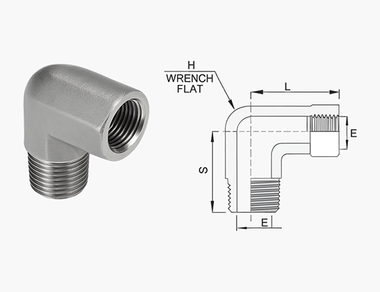 Instrument Thread Fittings