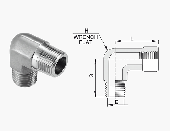 Instrument Thread Fittings